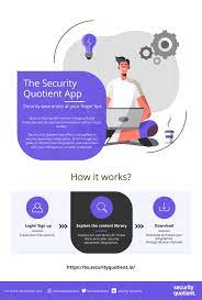 Behaviour-Focused Security Awareness Courses